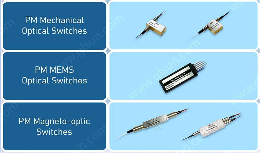 Different Types of Polarization Maintaining (PM) Optical Switch Technologies